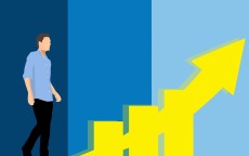 华为校招定级，应届生职业生涯的第一张价值名片