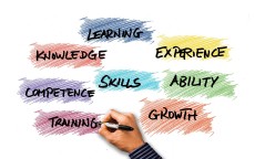 华为手环咋用？从新手入门到功能玩转，一篇搞定！